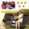 imageDevoko Outdoor Patio Loveseat Modern Rattan 2Seat Patio Conversation Set with Cushions ampamp Builtin Coffee Table Porch Furniture for Garden Lawn Backyard GreyRed