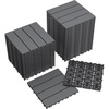image:imageDevoko Plastic Interlocking Deck Tiles 36 Pack 12x12 Waterproof Patio Flooring Tiles Outdoor Deck Tiles for Porch Balcony Poolside Backyard 36 Dark Gray