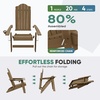 image:imageDevoko Folding Adirondack Chair HDPE AllWeather Outdoor Patio Chair  with Cup Holder High Back and Wide Armrest Fire Pit Chairs Recliner Foldable for Patio Poolside Deck 1 Navy BlueWood Brown